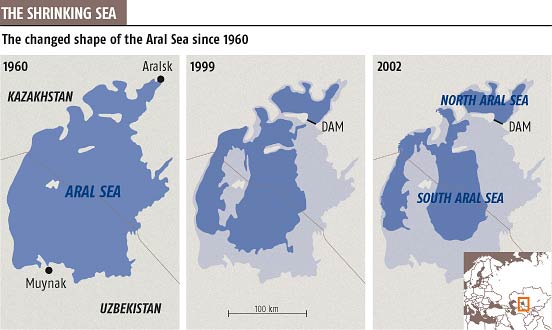 The changed shape of the Aral Sea since 1960